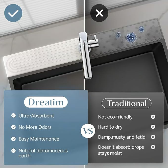 Premium Diatomite Stone Drying Mat