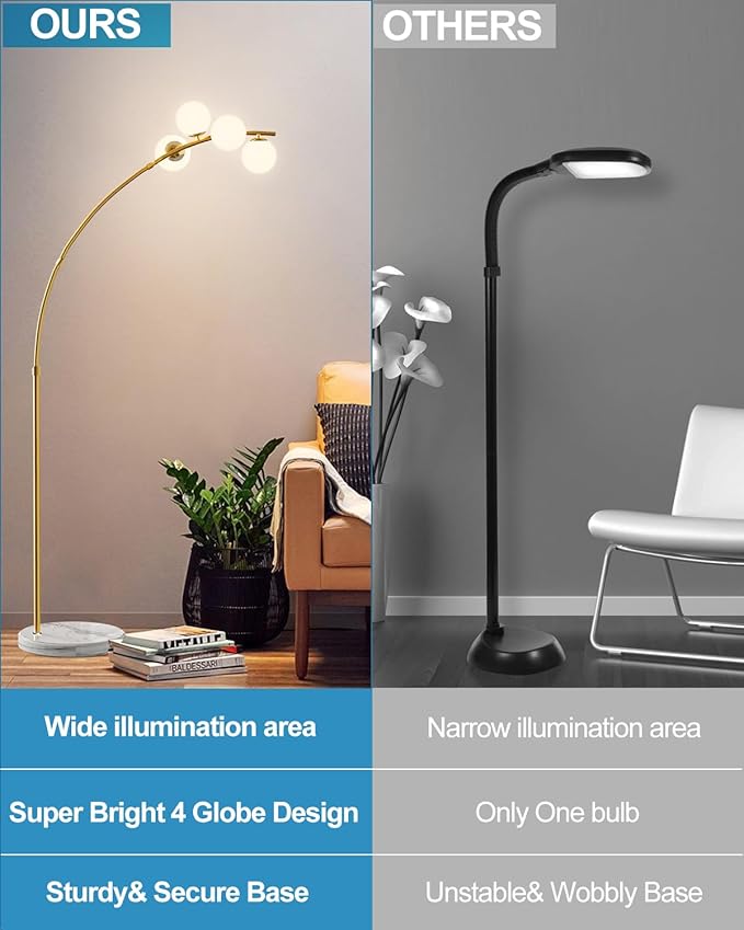 Lightdot 63IN Gold Floor Lamp 4-Lights Globe LED Floor Lamps with 3000K Soft Warm Golden for Wedding/Party, Modern Tall Lamp for Living Room/Bedroom (Bulbs Included)