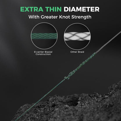 KastKing Destron Braided Fishing Line, Moss Green, 8 Stands, 10LB, 150Yds