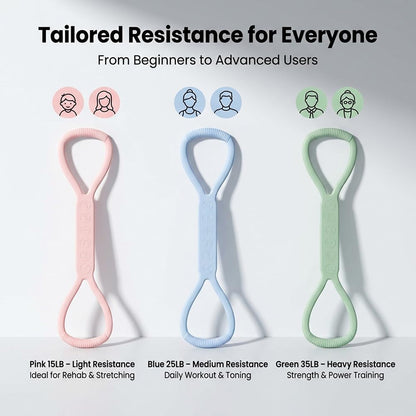 Figure 8 Resistance Band for Women, 3Pack (15, 25, 35 Lbs) Resistance Bands with Handles, Portable Shoulder Back Arm Exercise Bands for Strength Training Yoga Pilates(Color:Pink+Blue+Green)