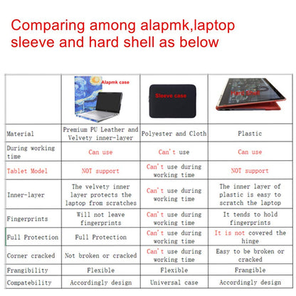 Alapmk Protective Case for Dell Inspiron 16 5640 5645/Inspiron 16 2-in-1 7640 7645/Inspiron 16 Plus 7640 7630/Vostro 16 5640/Latitude 7640 7650 & Pavilion 16 16-agXXXX 16-afXXXX 16",Black