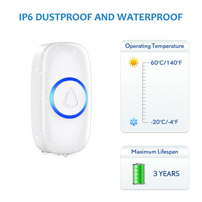Wireless Doorbell, SECRUI Door bell Over 1000ft Coverage with 2 Plug-In Receivers, 1 Waterproof Push button, 52 Chimes, 110dB loud Sound Colorful LED Flash