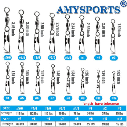 AMYSPORTS Stainless Steel Snap Swivel Saltwater High Strength Snaps Fishing Barrel Line Connector Fishing Swivels Barrel Safety Snap Fishing Tackle Stainless Steel Accessories 50pcs 19lbs
