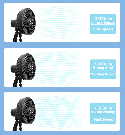 RUN HELIX Stroller Fan Portable with Flexible Tripod Battery Operated Handheld Fan Mini with 3 Speeds USB Rechargeable Baby Fan for Stroller,Car Seat,Desk - Black