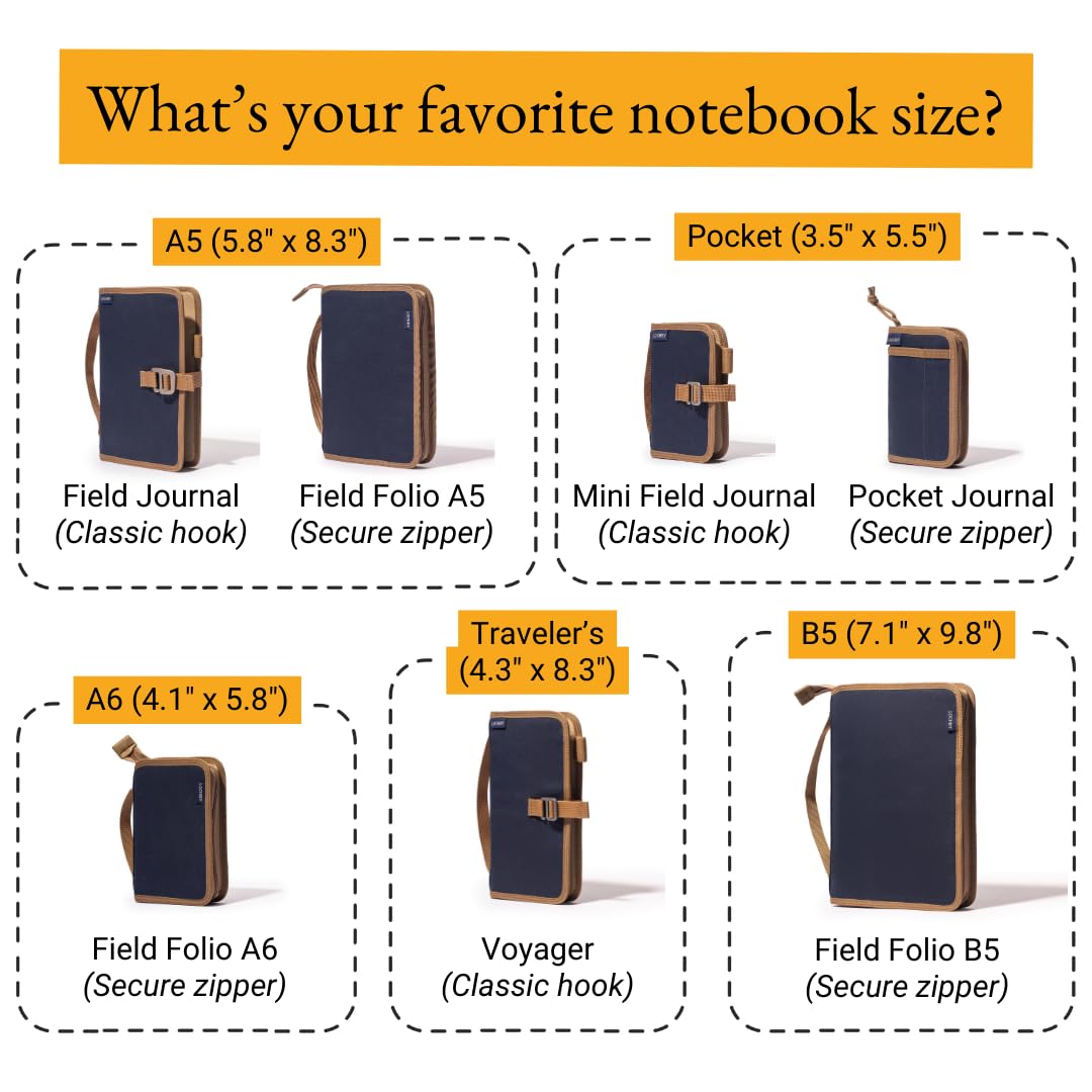LOCHBY® Pocket Journal | Tomoe River 3.5" x 5.5" Notebook | Waxed Canvas | Ideal for Travelers & Daily Use, Fits Field Notes, Moleskine Cahier