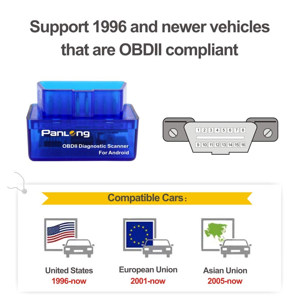 Panlong OBD2 Scanner Bluetooth OBDII Diagnostic Tool Car Code Reader Turn Off Check Engine Light Support Android Torque App