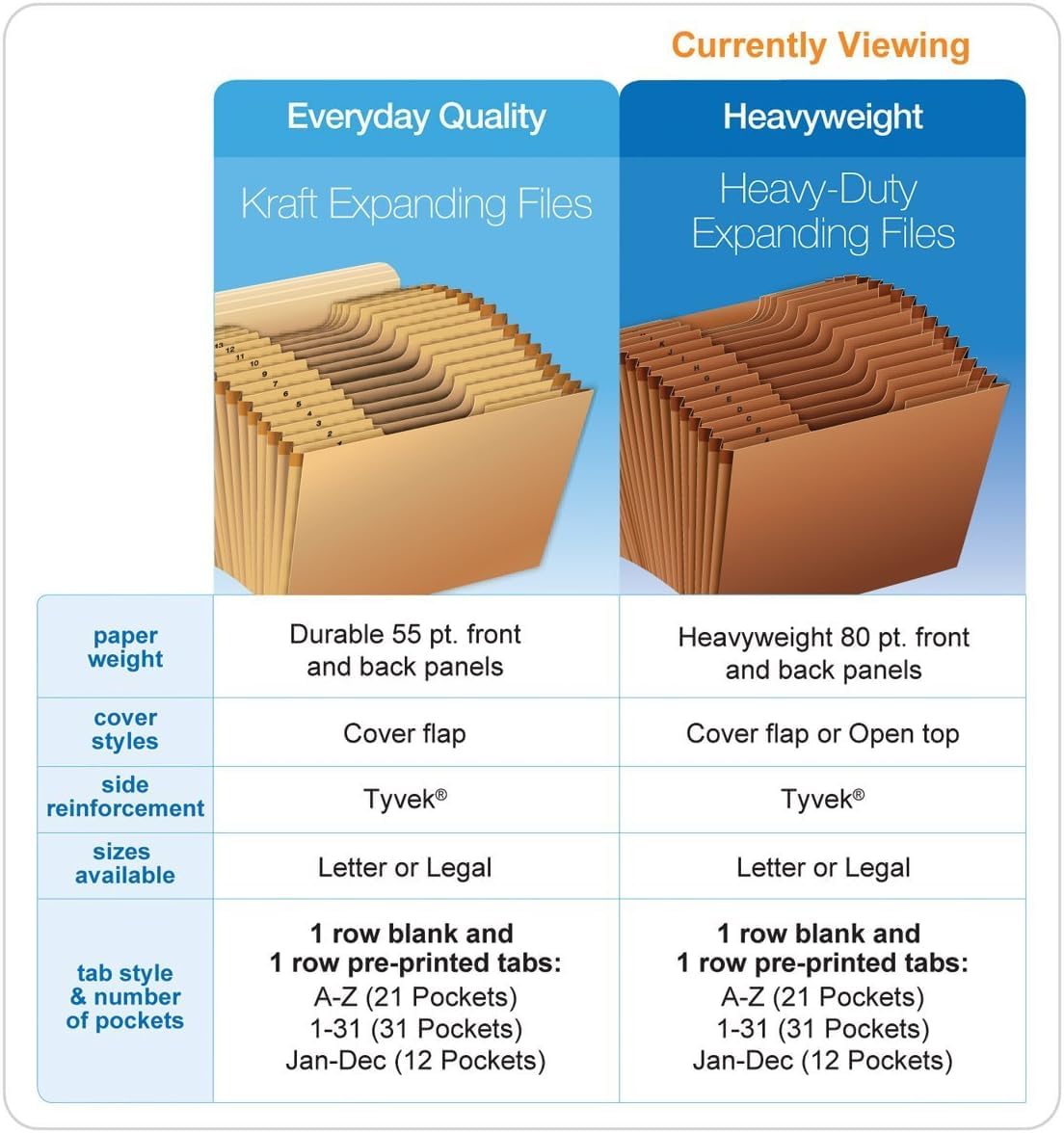 Pendaflex Heavy Duty Expanding File with Flap, Document Organizer for School, Home and Office, Portable File Organization, 12 Monthly Pockets, 1/3 Cut Tabs, Brown, Letter Size (R117MLHD)