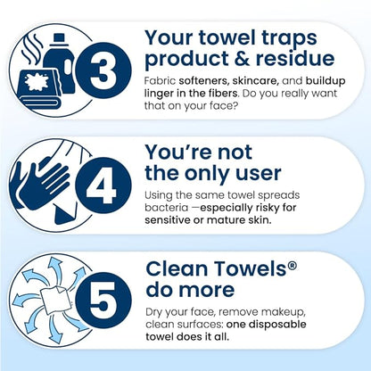 Clean Skin Club Clean Towels® Large, 100% USDA Biobased Face Towel, Disposable