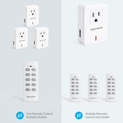 Remote Control Outlet Wireless Light Switch for Household Appliances, Expandable Remote Light Switch Kit, Up to 100 ft Range, White (5 Outlets + 2 Remotes)