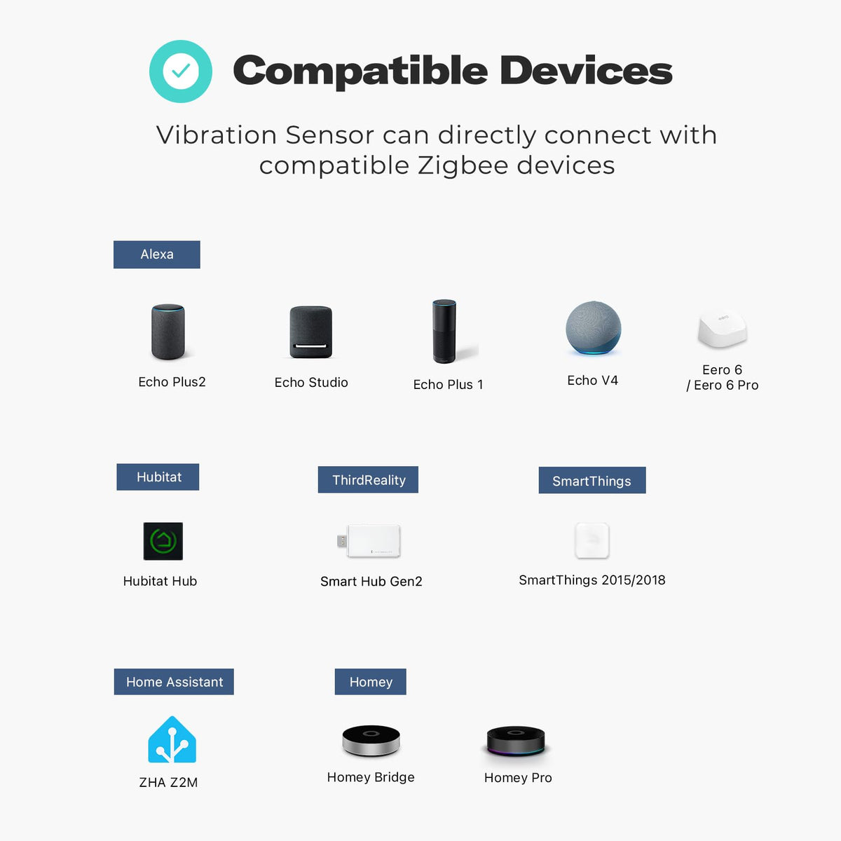 THIRDREALITY Zigbee Vibration Sensor, 110dB Alarm, Adjustable Sensitivity, Works with Echo, SmartThings, Home Assistant