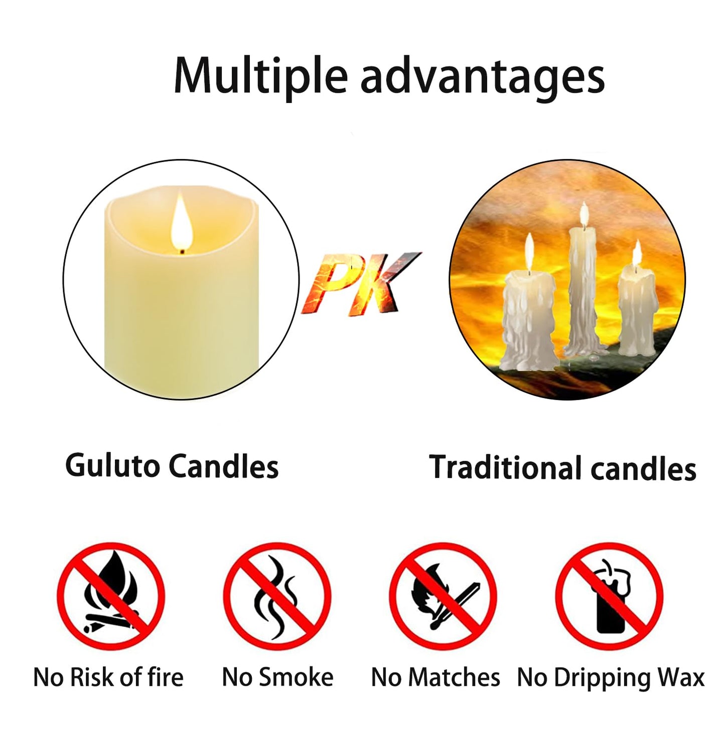 Guluto Flickering Flameless Candles with Rechargeable Battery, Electronic Candles with Remote and Timer, led Pillar Candles Real Wax Wick, led Candles for Home, Wedding, Halloween, Christmas 3" x 6"