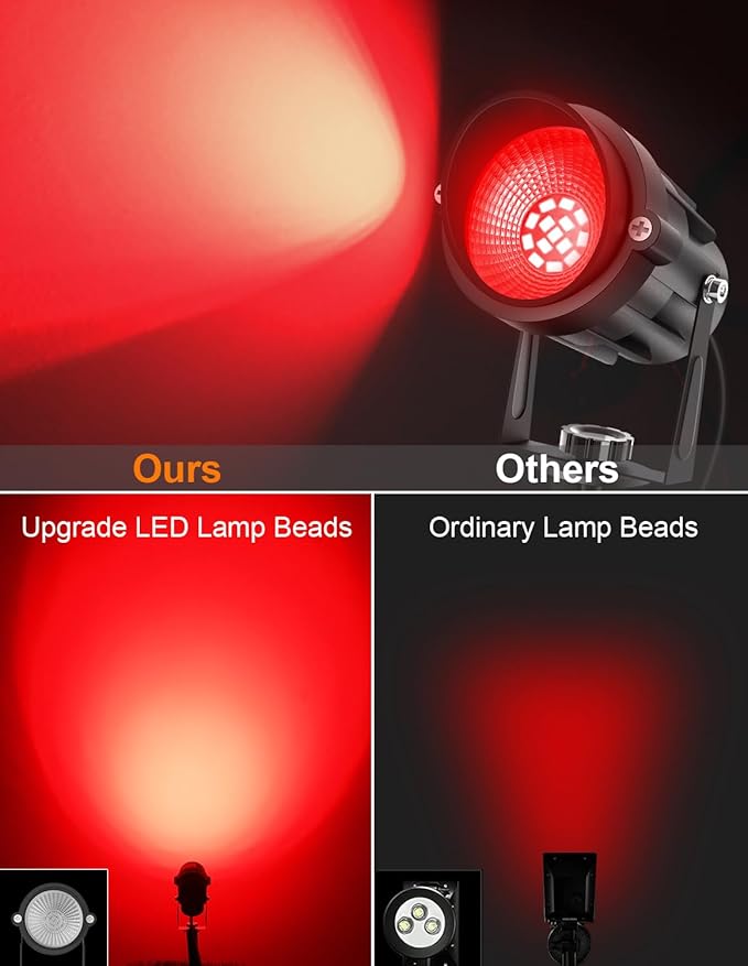 Christmas Red Landscape Lights Outdoor, 14 LED Landscape Lighting with US Plug, IP65 Waterproof Spotlights for Tree Yard Garden Pathway Halloween Decor 4 Pack