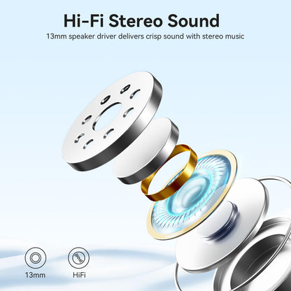 Wireless Earbuds, Bluetooth 5.3 Headphones 40Hrs Playtime Deep Bass Stereo in-Ear Earbud, LED Power Display, Call Noise Canceling Headphones with Mic, IP7 Waterproof Earphones for IOS Android Black