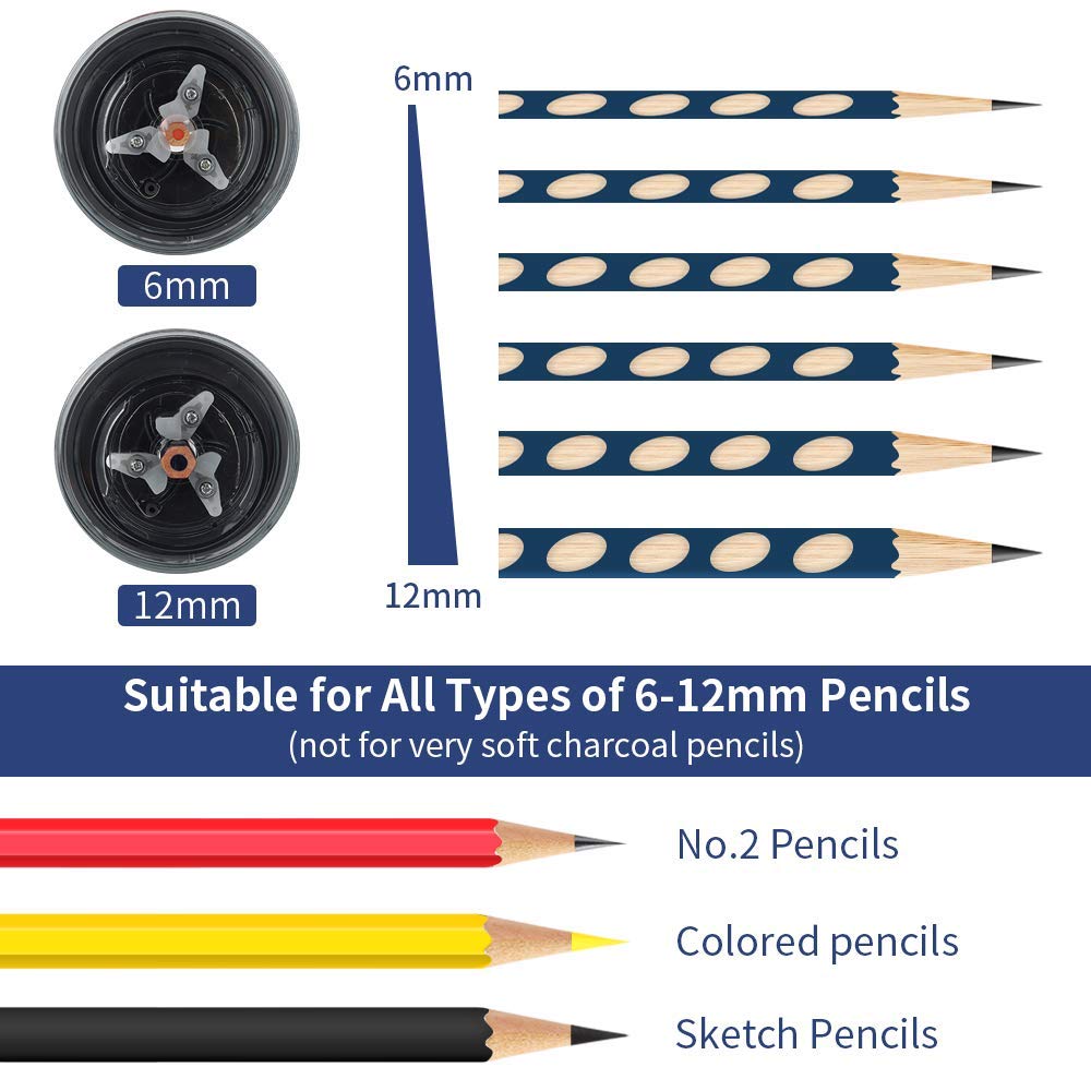 AFMAT Electric Pencil Sharpener - Auto Stop, Super Sharp & Fast, Plug in Pencil Sharpener for 6-12mm No.2/Colored Pencils - Classroom/Office/Home PS92