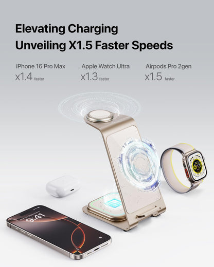 Intoval 3 in 1 Wireless Charging Station for iPhone 17 16 15 14 13 12 11 X Pro Max, Wireless Charger for Apple Watch Ultra 3 SE 9 8 7 6 5 4 3 2, for AirPods 4 Pro Pro 2 3 (Y93, Grey)