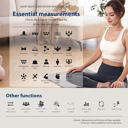 SENSSUN Smart Scale for Body Weight and Fat Percentage, High Accuracy Digital Bathroom Scale with Backlit Display for BMI Heart Rate 20 Body Composition Analyzer Sync with Fitness App 400lb