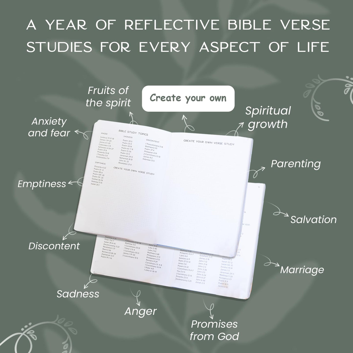 Graceful By Design Bible Verse Mapping Journal - Vegan Leather - Premium Bible Study Journaling Kit (Camo Green)