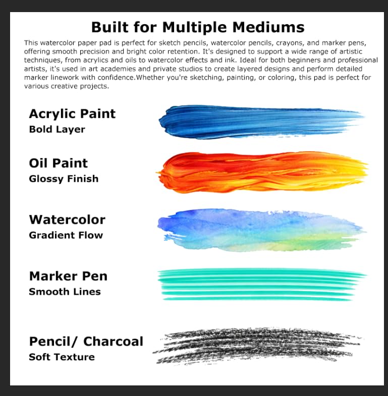 Soucolor 9" x 12" Sketch Book 100 Sheets, Acid Free (68lb/100gsm) Artist Drawing Paper Book Painting Sketching Pad, Classroom Must Haves Supplies for Teacher Student, Back to School Supplies