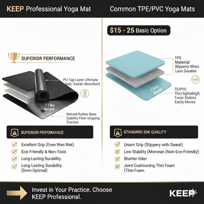 KEEP Yoga Mat Non Slip - PU & Natural Rubber Professional Exercise Mat for Women Men - 5mm Thick, 72"x26" Large Wide Heavy Duty Workout Mat for Hot Yoga, Pilates, Home Gym - Strap Included, Black