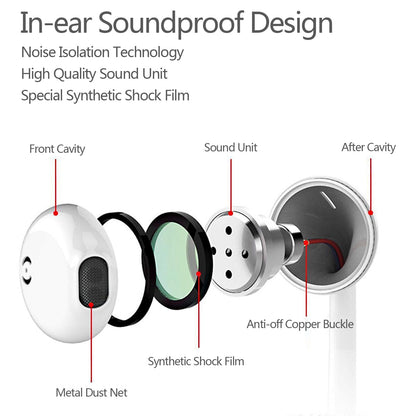 2 Pack USB C Headphones for iPhone 16/15 Pro Max/Plus, Wired Earbuds with Mic & Volume Control Type C Earphones Wired Headphones for iPhone 17 pro max Samsung Galaxy S23/S22/S21