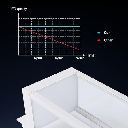 Dusk to Dawn Outdoor Wall Lantern LED Mount Porch Lights Exterior Wall Sconce Light Fixtures with Clear Glass Shade, Waterproof Lamps for Front Door, Garage, Modern Porch