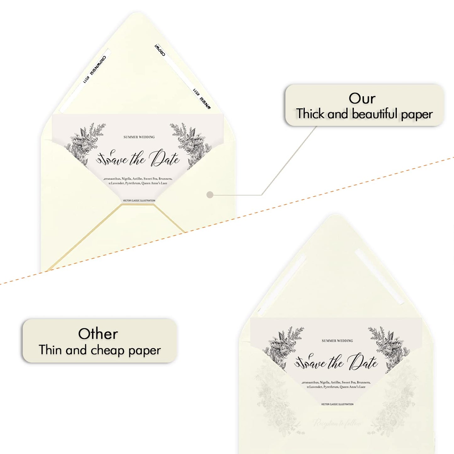 A7 Ivoy Envelopes 5 x 7 With Gold Border,- 50 Pack,For 5x7 Cards| Quick Self Seal| Perfect for Weddings, Invitations, Photos, Graduation, Baby Shower| Thick Luxury paper|5.25 x 7.25 Inches (Ivory)
