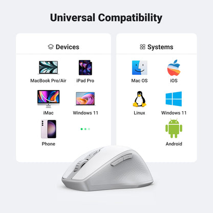 UGREEN Wireless Ergonomic Bluetooth 5.0 Mouse for Laptop, 2.4G Cordless Mouse with USB Receiver, 1000/1600/2000/4000 DPI, 5 Buttons Silent Mice for MacBook, PC, Desktop, Chromebook, Black