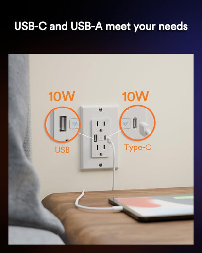 Lumary Smart USB Outlet with Type-C & USB-A Ports, WiFi in-Wall Outlet Compatible with Alexa & Google Home, Remote & Voice Control, Timer, FCC Certified, Tamper-Resistant, 4 Pack