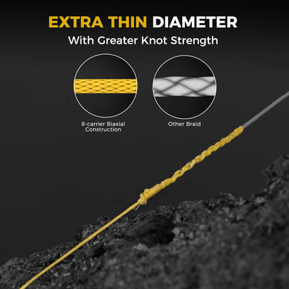 KastKing Destron Braided Fishing Line, Yellow, 8 Stands, 10LB, 150Yds