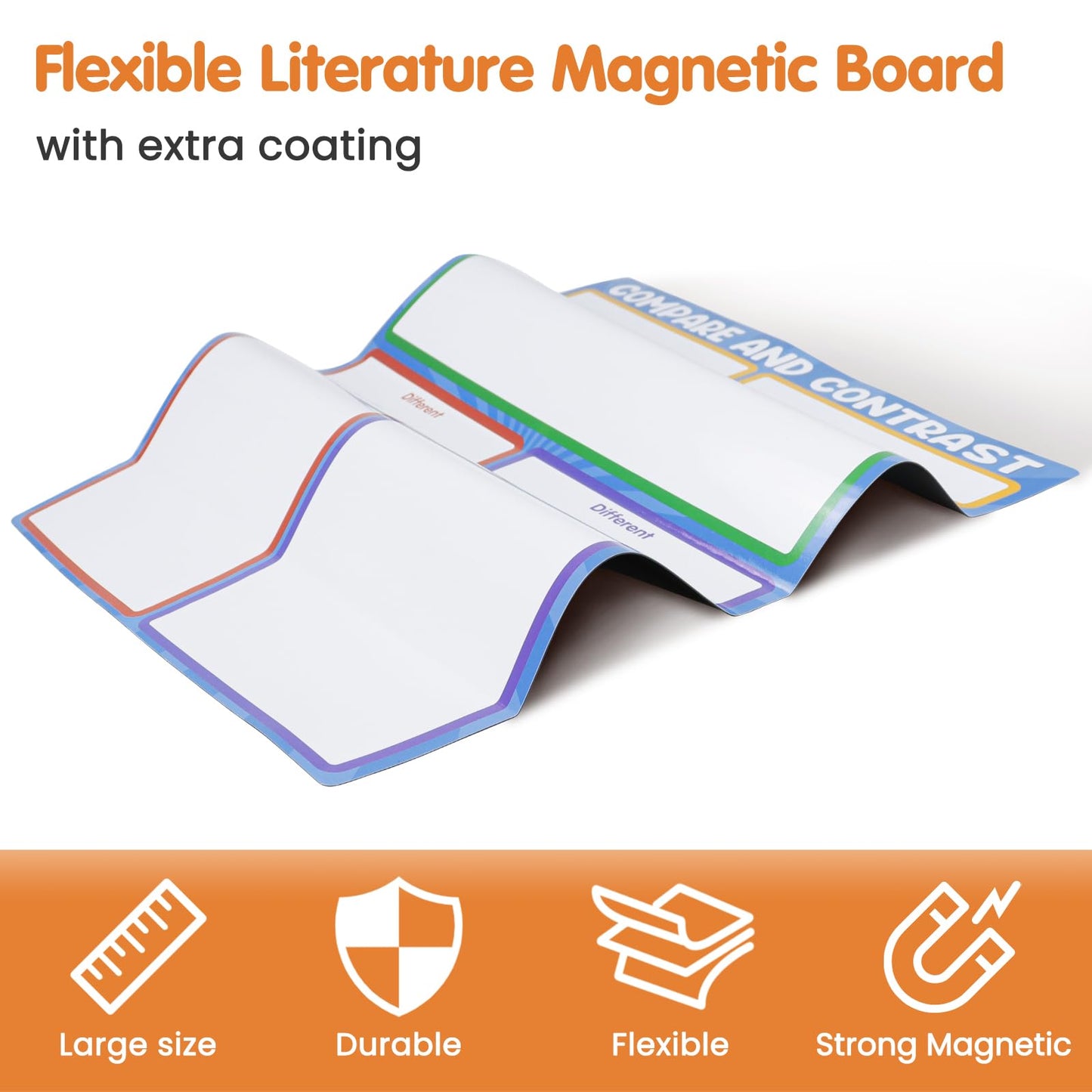 Auchq Versatile Magnetic Literature Teaching Charts, Dry Erase Handwriting Paper for Classroom Whiteboard, ELA Anchor Chart for Preschool Elementary Classroom Must Haves.