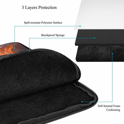 Nicokee Laptop Sleeve Bag 15.4 15.6 Inch,Basketball Ball in Fire and Water Ball Flame Protective Polyester Computer Cases Laptop Cover Briefcase Bag Tablet Travel Cover