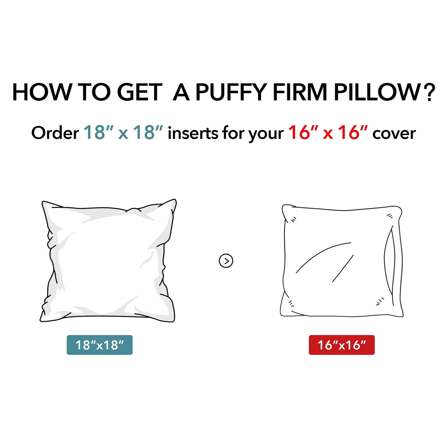 Oubonun 18"x18" Pillow Inserts (Set of 2) - Throw Pillow Inserts with 100% Cotton Cover - 18 Inch Square Interior Sofa Pillow Inserts - Decorative Pillow Insert Pair - White Couch Pillow