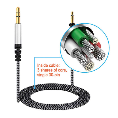 Tiandirenhe for Sennheiser HD598 HD599 HD569 HD560s HD559 Replacement Cable HD518 HD519 HD558 HD579 CS SE SR Headset Upgraded Cable Headphones, Length 1.8m/5.9 Feet (3.5mm to 2.5mm)