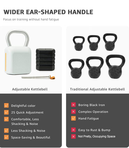 Adjustable Kettlebell Set，6-in-1 Quick Weight Change 8.5-40lb, Kettle Grip，Space-Saving Design for Home Gym Combo, Suitable for Strength Training