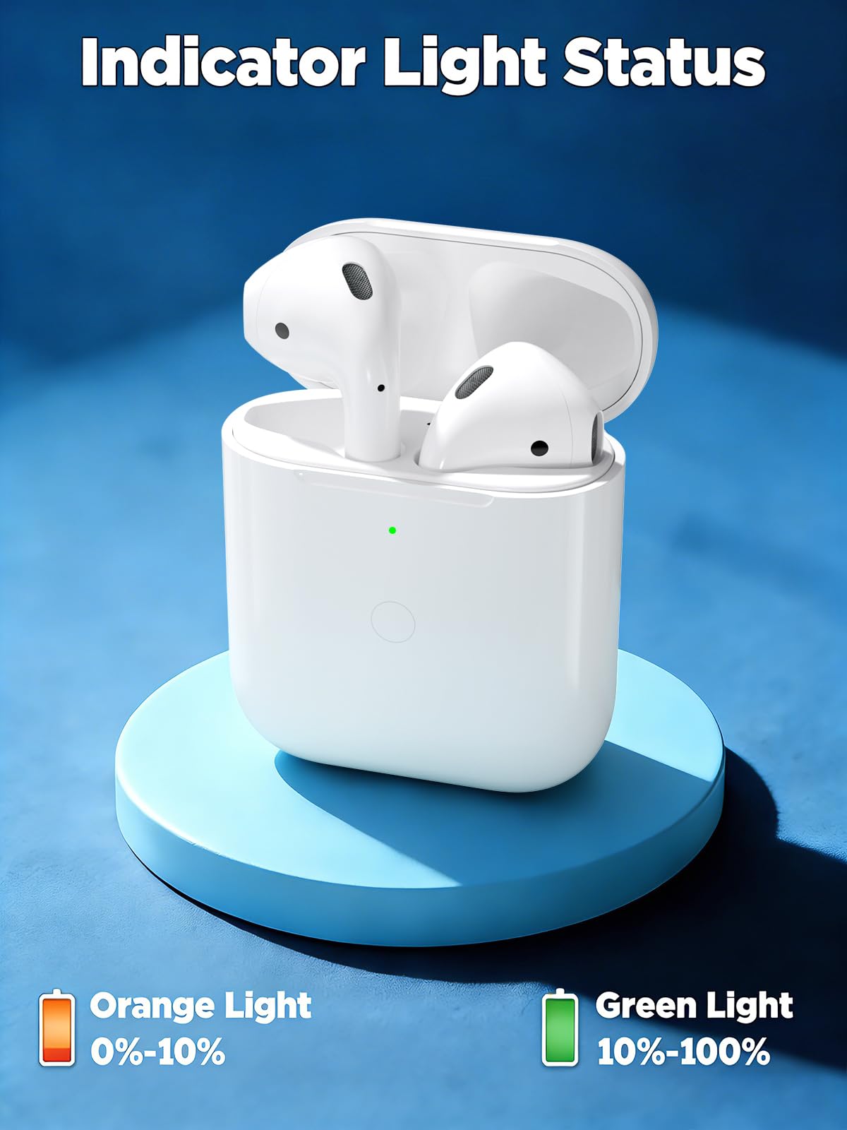 Replacement Charging Case for AirPods 1st/ 2nd Generation, Wireless Charger Case for Air Pod 1/2 Gen, Support Bluetooth Pairing Sync Button, No Earbuds (L-Port)