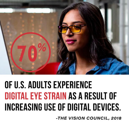 GUNNAR Premium Computer and Gaming Glasses For Men & Women - Advanced Blue Light Blocking Lens Technology For Eye Strain Relief and Anti Fatigue - Riot Amber Tinted Gaming Glasses