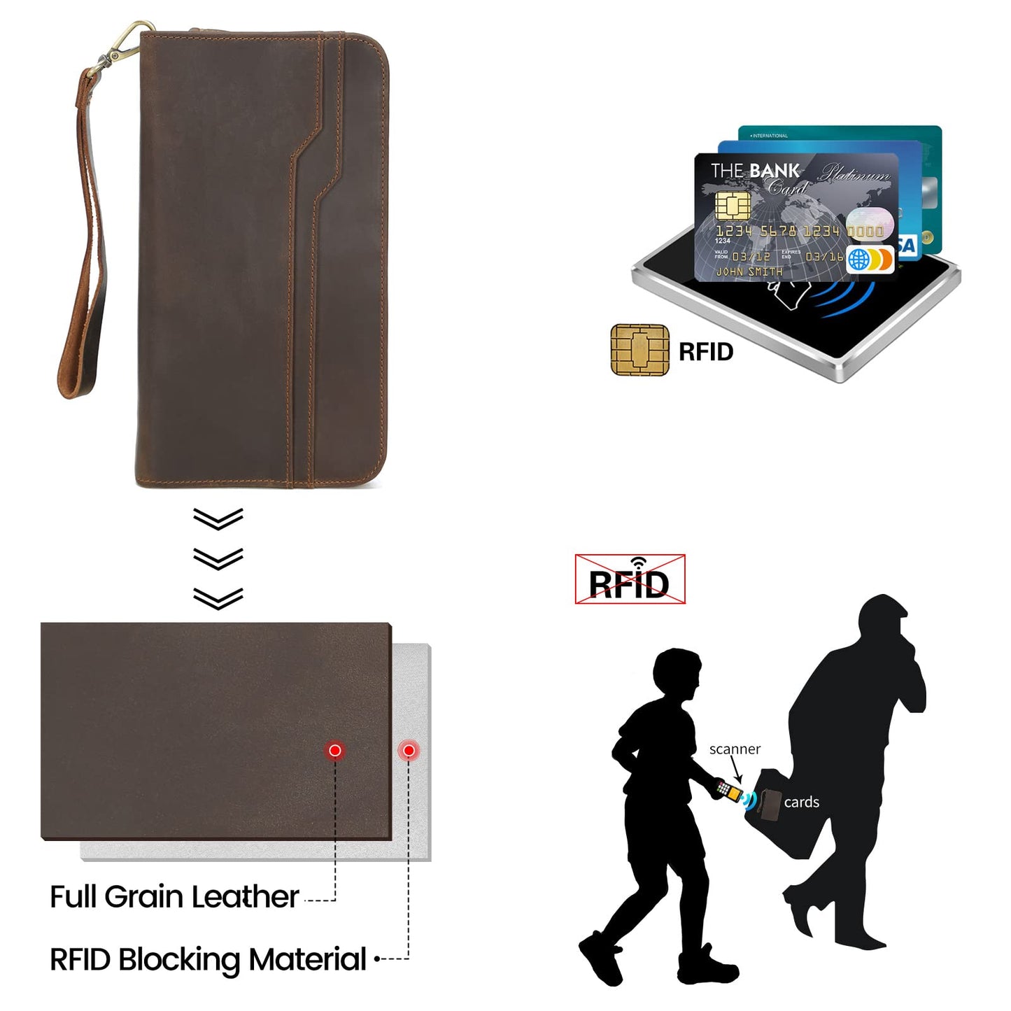 Polare Full Grain Leather Family Travel Passport Wallet and Documents Organizer RFID Blocking Case Holder Fits 6 Passports for Men and Women(Dark Brown)