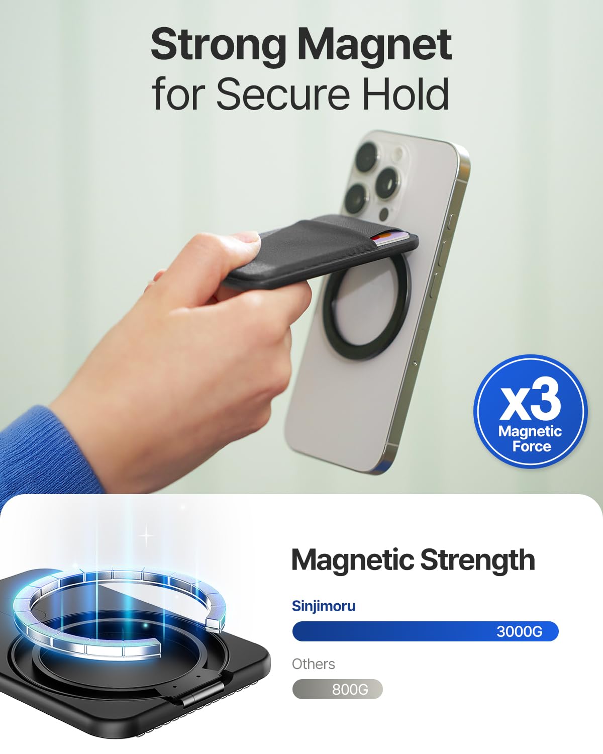 Sinjimoru for MagSafe Wallet, Adjustable Stand with Compact Magnetic Wallet 3000G Secure Flap Cover Fits iPhone Series Top Access Type M-Flap Stand Black