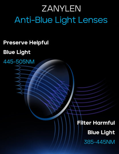 ZanyLen Blue Blocker Glasses for Men Metal Browline Computer Gaming Glasses With Blue Ray Filter (Gunmetal/Black TR90 Eyeglasses)