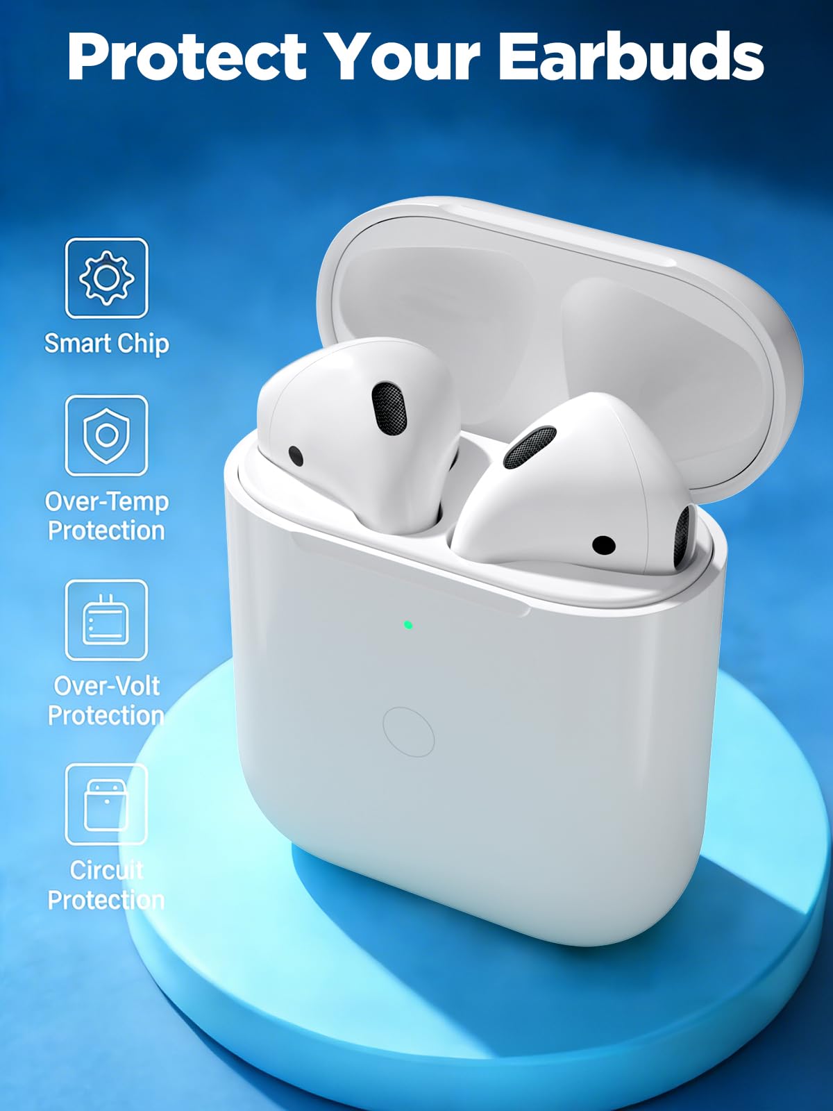 Replacement Charging Case for AirPods 1st/ 2nd Generation, Wireless Charger Case for Air Pod 1/2 Gen, Support Bluetooth Pairing Sync Button, No Earbuds (L-Port)
