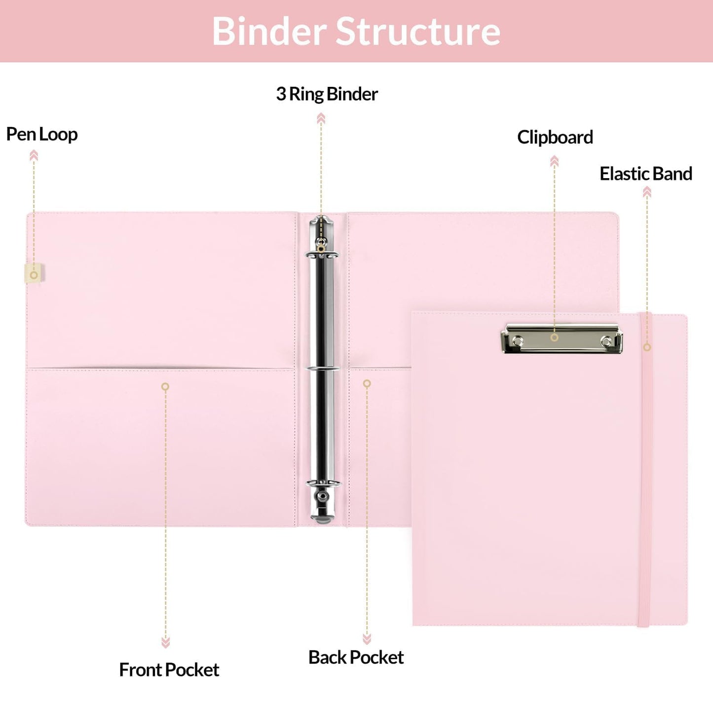 SKYDUE 3 Ring Binder with Clipboard,1 Inch Binder, 13.2" × 10.2" PU Clipboard Binder with Notepad & 5 Dividers with 5 Pockets, Labels, Clipboard Folder Great for School Office(Fit Letter Sized Paper)