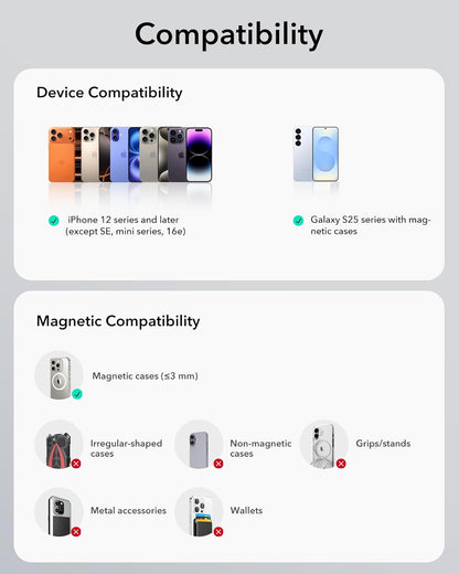 ESR for MagSafe Car Mount Charger, 15W Magnetic Wireless Car Charger, Compatible with MagSafe Car Charger, Air Vent/Dashboard Phone Holder Mount for iPhone 16/15/14/13/12, Fast Charging, Black