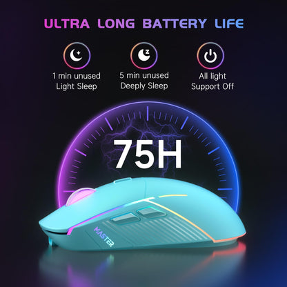 FFJ Wireless Gaming Mouse, 24000 DPI, Tri-Mode 2.4G/USB-C/Bluetooth 5.3 Gaming Mouse Wireless, RGB Programmable Mouse Gamer, 75Hrs Battery Life, Rechargeable Gaming Mice for PC, Mac, PS5, Xbox - Black