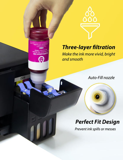 lexmate 580ML Autofill Sublimation Ink Compatible for ET-2800 ET-2850 ET-4850 ET-3850 ET-2400 ET-3830 ET-2760 ET-15000 ET-4800 Inkjet Printers, Heat Press Transfer on Mugs T-Shirts