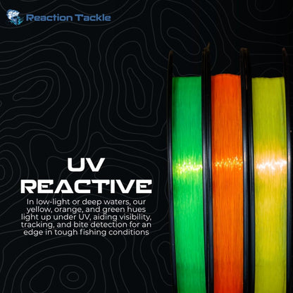 Reaction Tackle Monofilament Fishing Line - Premium Nylon Mono Line, Strong & Abrasion-Resistant, Low Memory for Smooth Long Casts - Freshwater & Saltwater - Hi Vis Green | 15lb (1200 Yards)