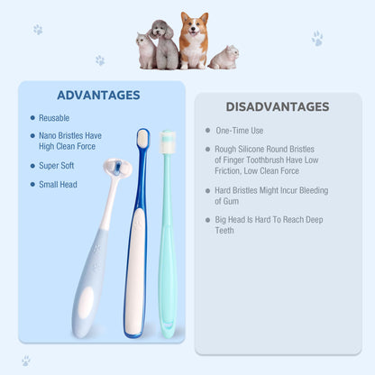 MISSELF Ultra Soft Nano Dog Toothbrush Kit for Small Breed, Silicone 360 Pet Tooth Brushes for Dogs Cat,Canine Dental Care Set of 3 Different Shapes