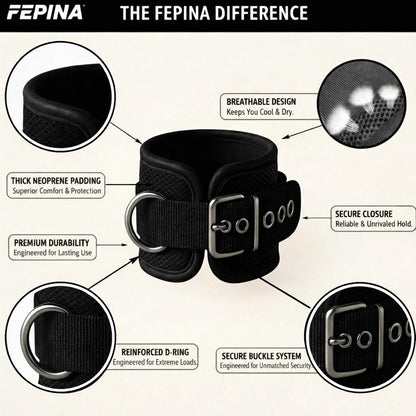 FEPINA Durable Ankle Straps for Cable Machines (2 Pack) – Adjustable Gym Ankle Cuffs for Men & Women, Heavy Duty Buckle Closure, Ideal for Glute Kickbacks, Hip Abductors, Leg & Thigh Workouts (Black, Pair)