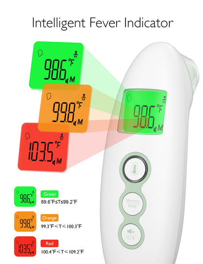 Momcozy Non-Contact Forehead and Ear Thermometer, Digital Infrared Thermometer for Adults and Children, with Child Mode, Fever Alarm Function, Mute and Memory Functions, Fast and Accurate Measurement