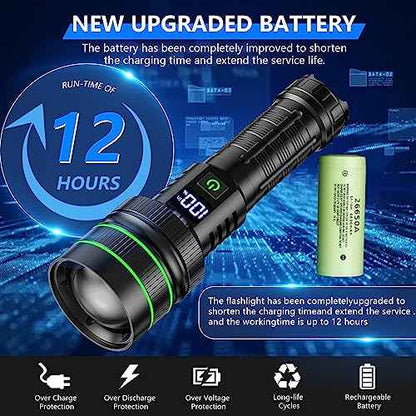 RFICUH Flashlight High Lumens Rechargeable, 60W Super Bright 2000 Lumen XHM77.2 Led High Power Tactical Brightest Flash Light, Handheld Emergency Flashlights for Camping Hiking