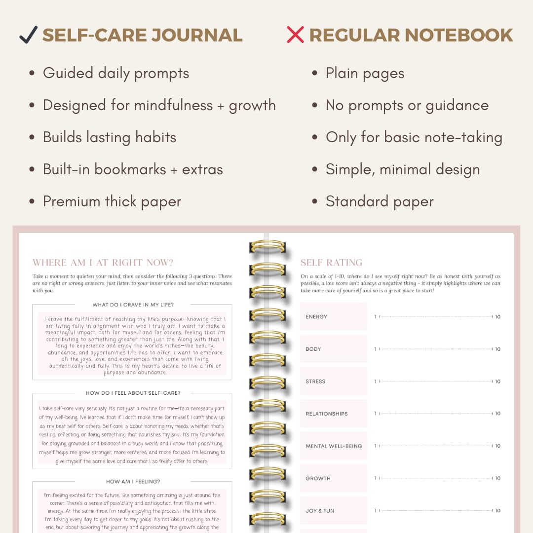 Daily Self Care Journal for Women - A5, Wellness Journal with Prompts - Goal Journal for Happiness,Mindfulness,Productivity & Personal Development - Reduce Stress & Improve Mental Health - Pink